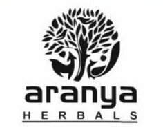 Aranya Herbals